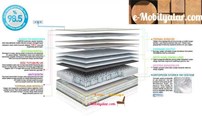 istikbal biomagic yatak modelleri 6